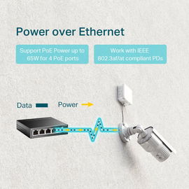 Switch PoE Gigabit de 5 puertos, con 4 puertos PoE 802.3af/at de hasta 56 W