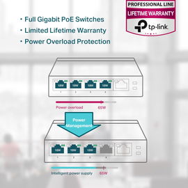 Switch PoE Gigabit de 5 puertos, con 4 puertos PoE 802.3af/at de hasta 56 W