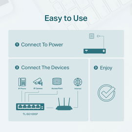 Switch PoE Gigabit de 5 puertos, con 4 puertos PoE 802.3af/at de hasta 56 W