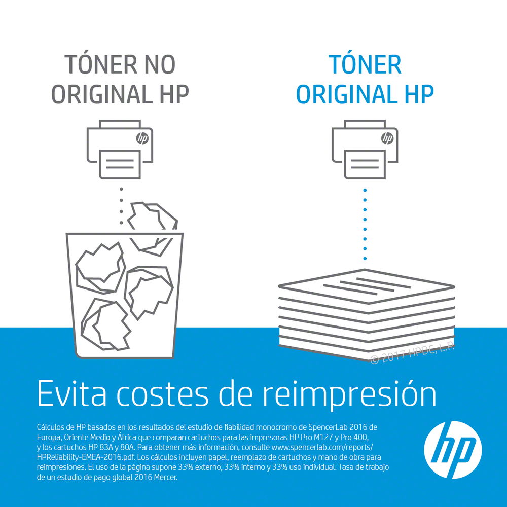 HP 650A Cyan LaserJet Toner Cartridge HP 650A Cyan LaserJet Toner Cartridge