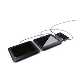 Desactivador de Etiquetas RF para GF4040 Desactivador de Etiquetas RF para GF4040
