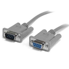 Cable HDMI de 91cm para montaje en Panel - Hembra a Macho