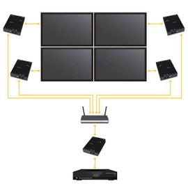 StarTech.com Juego Kit Extensor de Vídeo y Audio HDMI IP por Red Gigabit Ethernet cable UTP cat6 RJ45 Conversor