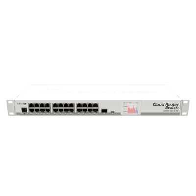 Cloud Router Switch CRS125-24G-1S-RM 24 Puertos Gigabit Ethernet y 1 Puerto SFP Cloud Router Switch CRS125-24G-1S-RM 24 Puertos Gigabit Ethernet y 1 Puerto SFP