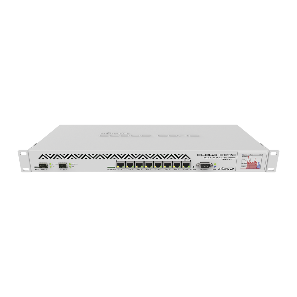 CoreCloud Router Mikrotik, CPU 36 Núcleos, 8 puertos Gigabit, 2 puertos SFP+