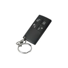Control Remoto Función Predeterminada. Control Remoto Función Predeterminada.