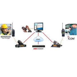 Software para monitoreo de DVR.