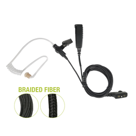 Micrófono De Solapa de 2 Cables De Fibra Trenzada Serie SPM2300BF Con Para HYTERA PD702/782/785 & PT580