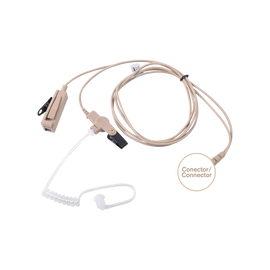 Kit de Micrófono-Audífono profesional de 2 cables para KENWOOD NX-200/300/410/5000, TK-480/2180/3180