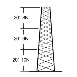 Torre especial Autosoportada Robusta de 18 m. Linea SSV HEAVY DUTY (Sec. 8 - 10)