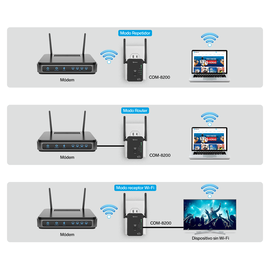Repetidor Wi-Fi* 2,4 GHz, 19 m de cobertura
