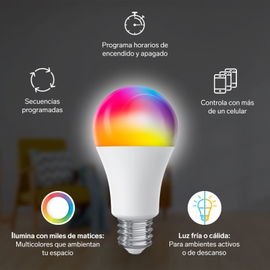 Combo Smart Home (CCTV-204 / SHOME-120 / SHOME-100) Combo Smart Home (CCTV-204 / SHOME-120 / SHOME-100)