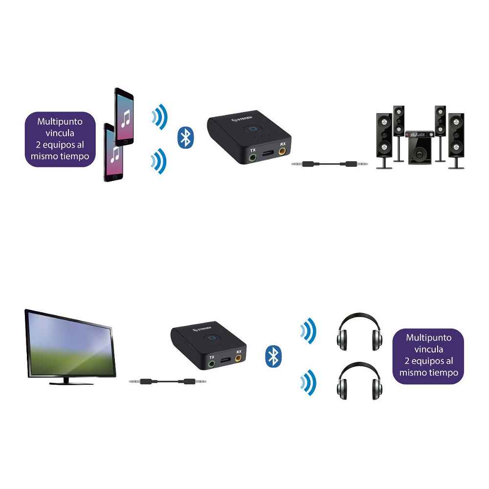 Transmisor Receptor Audio Bluetooth Multipunto TV PC Laptop - Grupo Orange