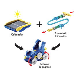 Kit solar e hidráulico 12 en 1