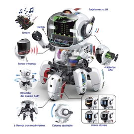 Placa de desarrollo MicroBit con SmartBot