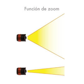 Linterna ultra brillante LED, tipo minero Linterna ultra brillante LED, tipo minero
