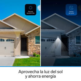 Mini lámpara LED con sensor de movimiento y celda solar Mini lámpara LED con sensor de movimiento y celda solar