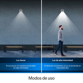 Mini lámpara LED con sensor de movimiento y celda solar Mini lámpara LED con sensor de movimiento y celda solar