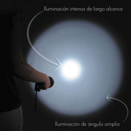 Linterna LED ultra brillante abatible