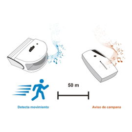 Sensor de movimiento con campana inalámbrica Sensor de movimiento con campana inalámbrica