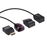 Extensor de control remoto por HDMI