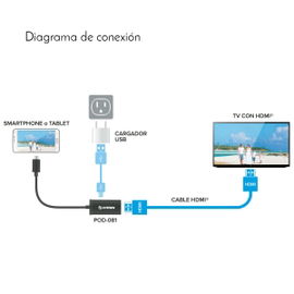 Adaptador de video MHL a HDMI para Android Adaptador de video MHL a HDMI para Android