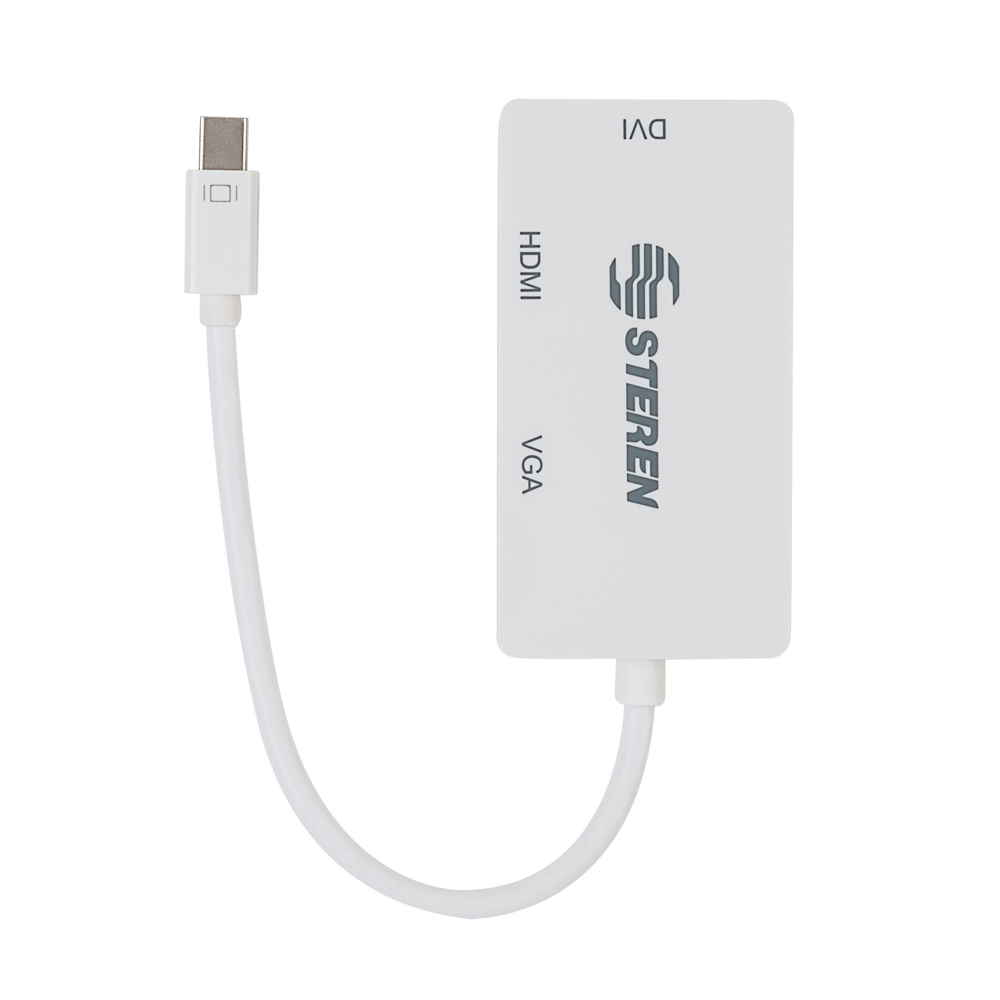 Cable Adaptador Thunderbolt HDMI Mini Display – coHeto – Tienda en Línea