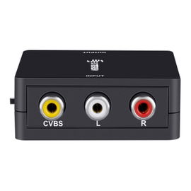 Convertidor RCA a HDMI
