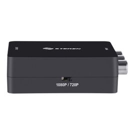 Convertidor RCA a HDMI