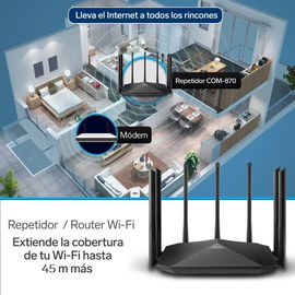 Repetidor / Router Wi-Fi*, 2,4 GHz y 5 GHz (B/G/N/A/AC), hasta 45 m de cobertura