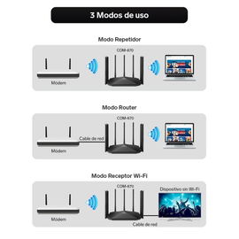Repetidor / Router Wi-Fi*, 2,4 GHz y 5 GHz (B/G/N/A/AC), hasta 45 m de cobertura