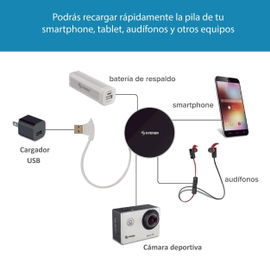 HUB USB 3.0 de 4 puertos con carga rápida