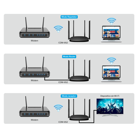 Repetidor / router Wi-Fi, 2,4 GHz y 5 GHz (B/G/N/A/AC), hasta 19 m de cobertura