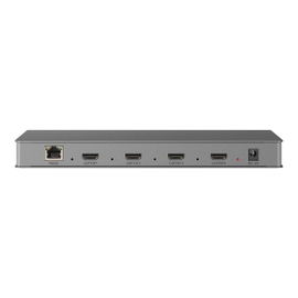 Controlador de Video Wall 2X2 HDMI | DVI