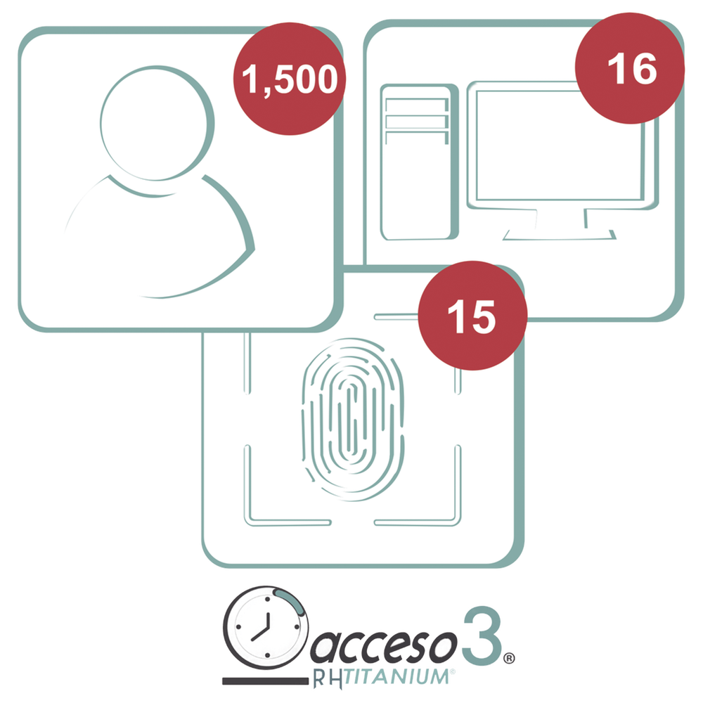 Licencia para software Acceso3 TITANIUM / 3 Años / 1500 Empleados / 15 reloj / 16 PC