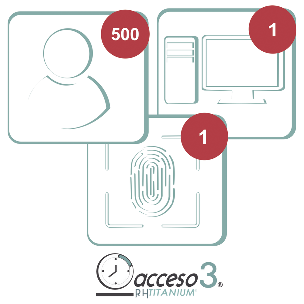 Licencia de 3 años para software Acceso3 TITANIUM  / 500 Empleados / 1 reloj / 1 PC / Compatible con SISTEMAS DE NOMINA