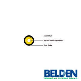 CABLE DE FIBRA ÓPTICA DROP 1 FIBRA ITU G.657.B3 FDCP001R9NBY BELDEN 1476FT 450 MTO CABLE DE FIBRA ÓPTICA DROP 1 FIBRA ITU G.657.B3 FDCP001R9NBY BELDEN 1476FT 450 MTO