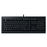 Kit de Mouse y Teclado Level Up Cynosa Lite 