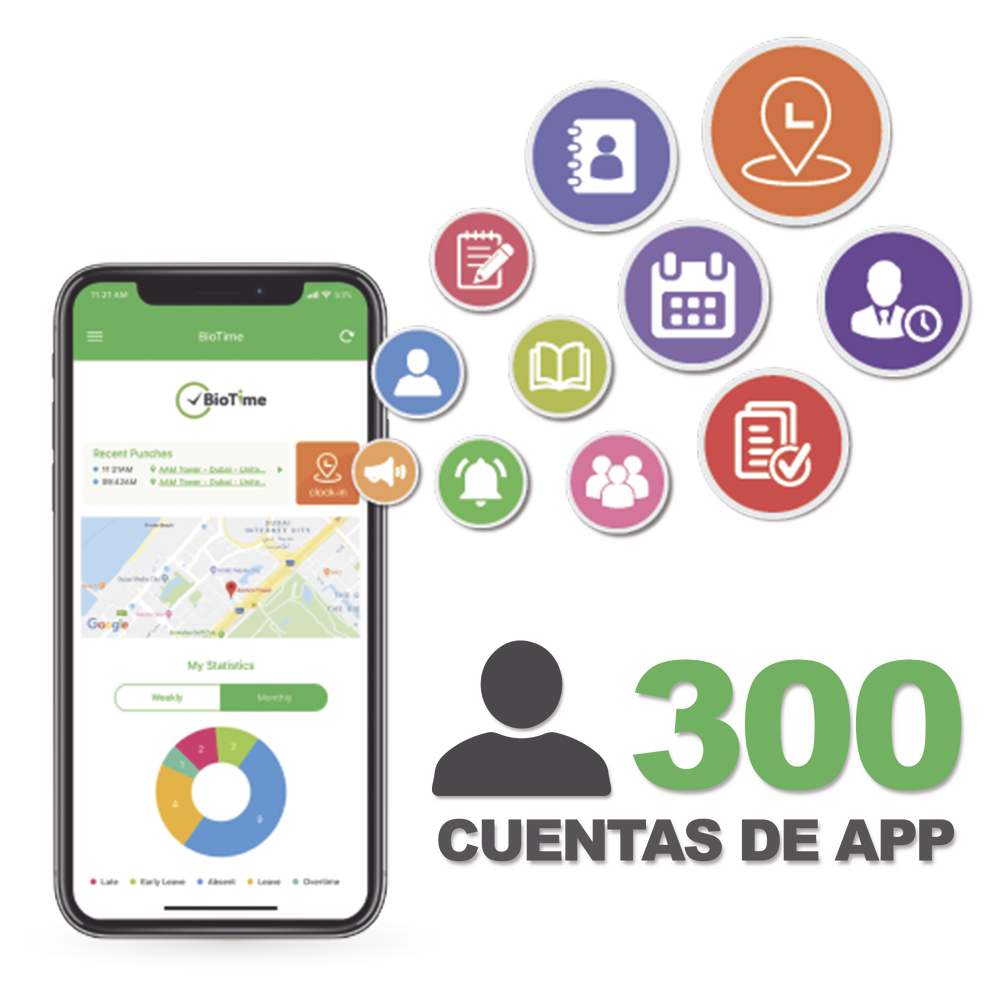 Licencia para realizar checadas de asistencia desde Smartphone (APP) con envío de fotografía y ubicación por GPS / Compatible con BIOTIME7.0 / Licencia para 300 usuario