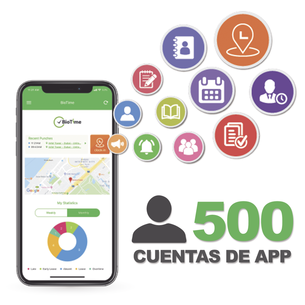 Licencia para realizar checadas de asistencia desde Smartphone (APP) con envío de fotografía y ubicación por GPS / Compatible con BIOTIME7.0 / Licencia para 500 usuarios