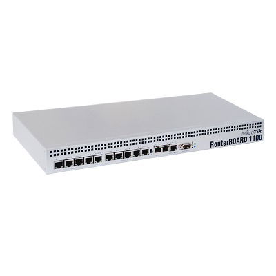 Controlador de Acceso para 800 usuarios. Controlador de Acceso para 800 usuarios.