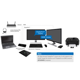 StarTech.com Docking Station USB 3.0 para 2 Monitores HDMI y DisplayPort 4K - USB 3.0 a 4x USB-A, Ethernet, HDMI y DP - Replicador de Puertos Universal para Ordenador Portátil Mac/Win