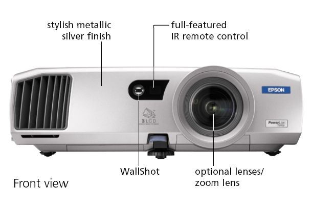Epson PowerLite 7900NL Multimedia Projector videoproyector 4000 lúmenes ANSI LCD XGA (1024x768)