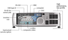 Epson PowerLite 7900NL Multimedia Projector videoproyector 4000 lúmenes ANSI LCD XGA (1024x768)