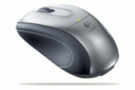Logitech V320 Cordless Optical ratón RF inalámbrico Óptico Logitech V320 Cordless Optical ratón RF inalámbrico Óptico