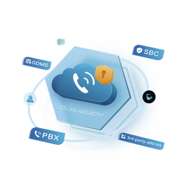 Conmutador IP en la nube anual PLUS Hasta 50 extensiones