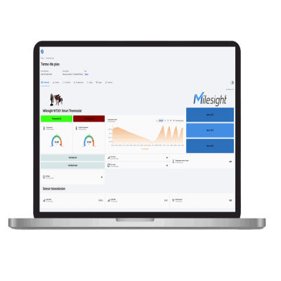 LICENCIA ANUAL PARA USO DE DASHBOARD DATACAKE