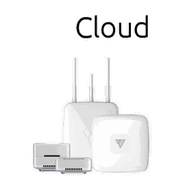 Suscripción VeeaCloud 2 años