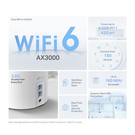Kit 2 Routers Inalámbricos MESH Interior para Hogar / Doble Banda Wi-Fi 6 AX3000 Mbps / 3 Puerto Gigabit WAN/LAN / 2 Antenas Internas / Administración Mediante la App Deco (iOS, Android) / Protección HomeShield Kit 2 Routers Inalámbricos MESH Interior para Hogar / Doble Banda Wi-Fi 6 AX3000 Mbps / 3 Puerto Gigabit WAN/LAN / 2 Antenas Internas / Administración Mediante la App Deco (iOS, Android) / Protección HomeShield