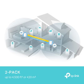 Kit 2 Routers Inalámbricos MESH Interior para Hogar / Doble Banda Wi-Fi 6 AX3000 Mbps / 3 Puerto Gigabit WAN/LAN / 2 Antenas Internas / Administración Mediante la App Deco (iOS, Android) / Protección HomeShield Kit 2 Routers Inalámbricos MESH Interior para Hogar / Doble Banda Wi-Fi 6 AX3000 Mbps / 3 Puerto Gigabit WAN/LAN / 2 Antenas Internas / Administración Mediante la App Deco (iOS, Android) / Protección HomeShield